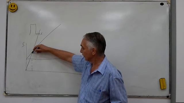 "Точка безубыточности" смотреть онлайн