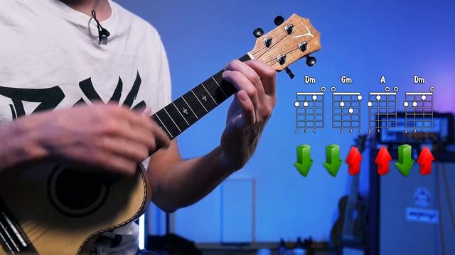 плыли мы по морю ветер мачту рвал | на укулеле смотреть онлайн