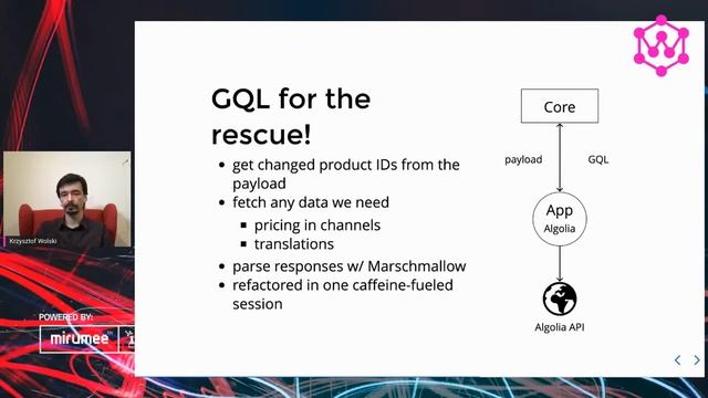 Extending web applications with GraphQL and webhooks | Krzysztof Wolski | GraphQL Wroclaw Meetup #5 смотреть онлайн