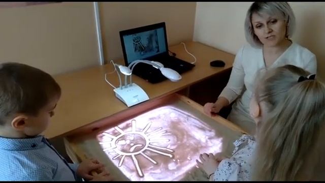 Организация самопознавательной деятельности детей