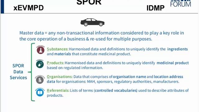 PharmaFORUM Webcast International "eCTD worldwide" 5 July 2018 смотреть онлайн
