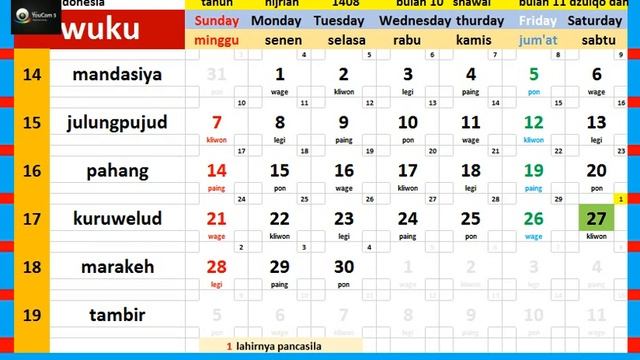 calendar 1987 complete pawukon - weton - java / hijri calendar market смотреть онлайн