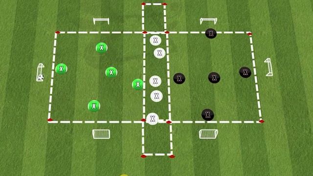 Possession Game 3 Teams of 5 | Focusing on Maintaining Possession with aim to PLAY FORWARD смотреть онлайн