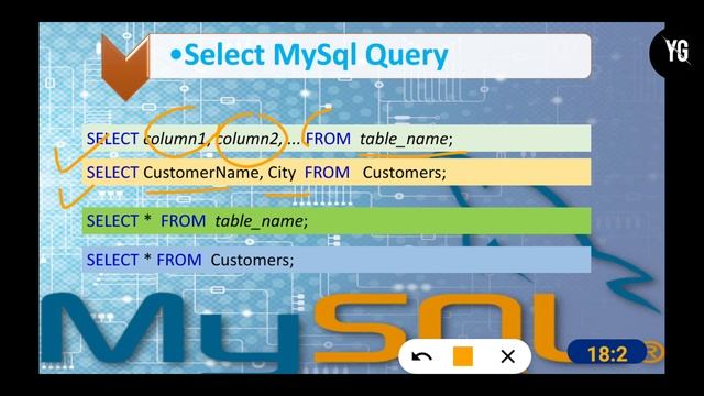 LIVE DEMO: MySQL Tutorial For Create Database,Create Table,Insert,Update,Select and Delete Query смотреть онлайн