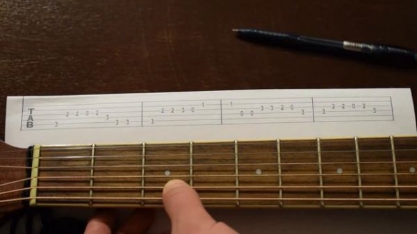 Как читать и играть табулатуру, ТАБЫ на гитаре