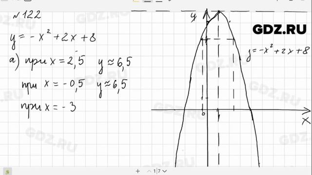 № 122 - Алгебра 9 класс Макарычев смотреть онлайн