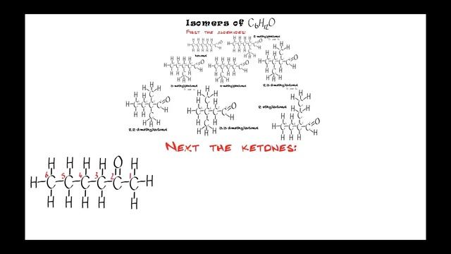 Carbonyls 1. Isomers of C6H12O смотреть онлайн