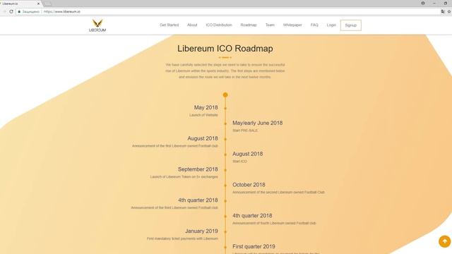 Libereum (LIBER) Обзор от ICO Каталог смотреть онлайн