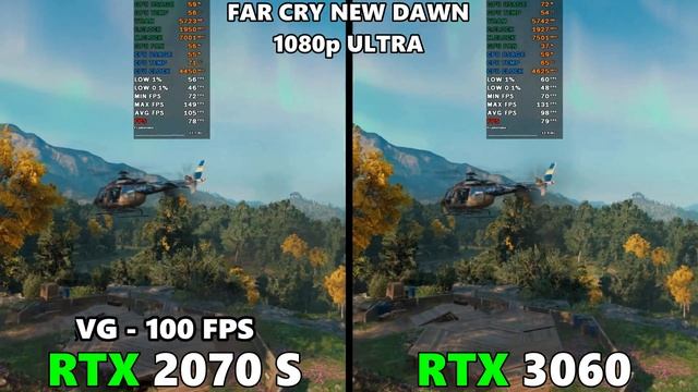 RTX 2070 SUPER VS RTX 3060 TEST IN 1080p AND 1440P