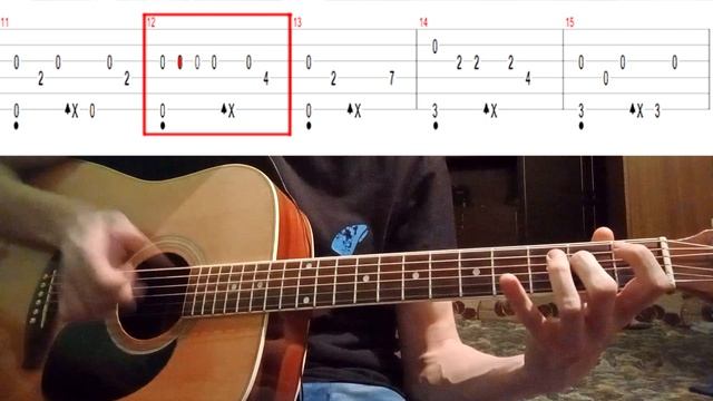 Miyagi & Andy Panda - Патрон РАЗБОР на гитаре в стиле фингерстаил + табы для гитары смотреть онлайн