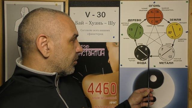 Жизненность смотреть онлайн