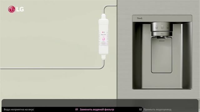 Почему вода в холодильнике LG Side-by-Side стала плохой на вкус?