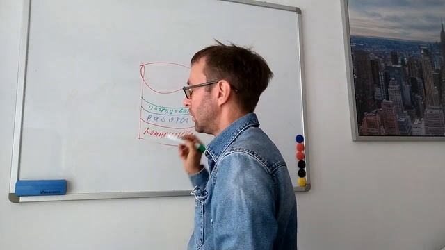 Калькуляция как собрать самому Ролик 2,5 смотреть онлайн