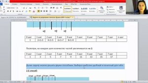 Как решать задачи про полоски по математике, по ВПР 4 класса