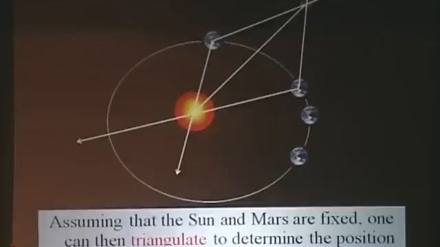 Terence Tao: The Cosmic Distance Ladder, UCLA смотреть онлайн