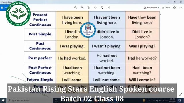 Pakistan Rising Stars English Spoken Course Batch 01 Class 08 смотреть онлайн