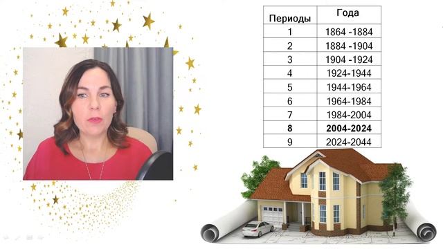 9 Период - Смена Эпохи смотреть онлайн