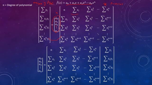 Episode 2: Polynomial Regression смотреть онлайн