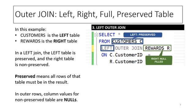 SQL JOINS - HOW THEY WORK смотреть онлайн