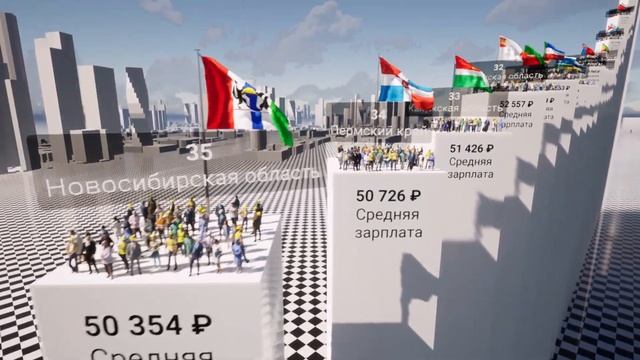Средняя Зарплата по Регионам России 2023 смотреть онлайн