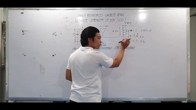 Singly Reinforced Beam USD - The Basics (Part 1 of 2) - TAGALOG смотреть онлайн