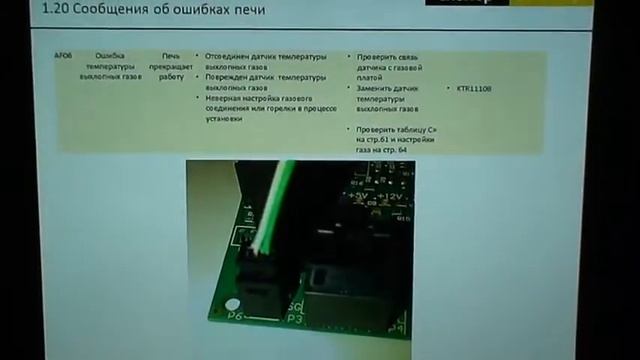 Самодиагностика пароконвектоматов UNOX CHEF BAKER TOP версии Evolution, расшифровка ошибок часть 1