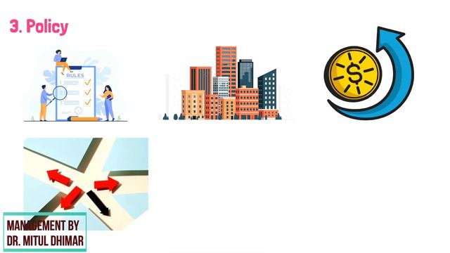 Concepts of Strategic management with corporate examples (6 Concepts) смотреть онлайн