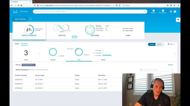 CX Cloud - Part 1 смотреть онлайн