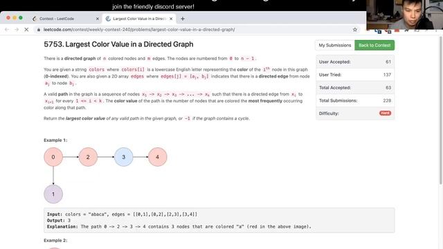 1857. Largest Color Value in a Directed Graph (Leetcode Hard) смотреть онлайн
