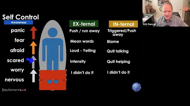 How to get that weight off your shoulders смотреть онлайн
