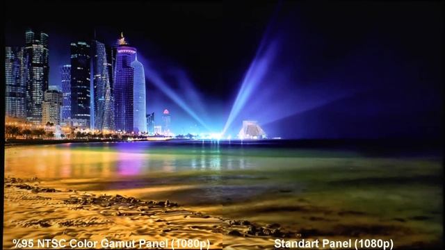 MONSTER® %95 Color Gamut Panel (1080p) & Standart Panel (1080p) Karşılaştırma Videosu смотреть онлайн