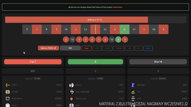 CZY CSGOPolygon.com ZOSTANIE ZAMKNIĘTE? смотреть онлайн