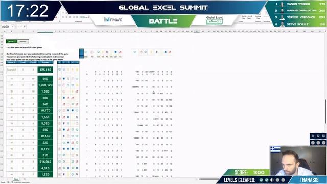 FMWC Expert Battles (Global Excel Summit 2023) смотреть онлайн