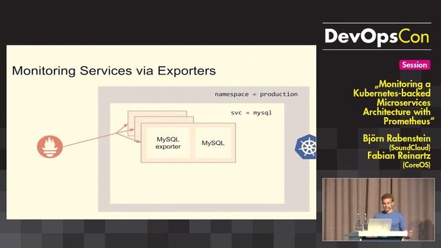 Monitoring a Kubernetes-backed Architecture with Prometheus смотреть онлайн