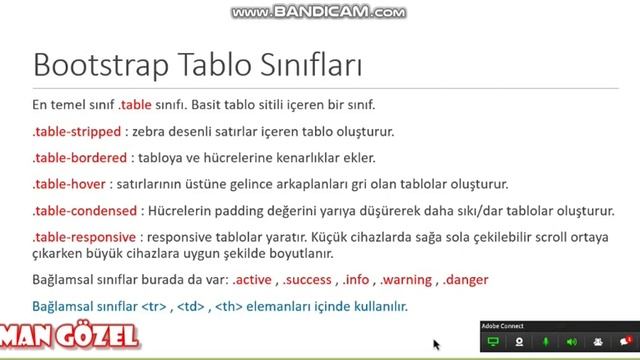 BOOTSTRAP NEDİR? WEB TASARIMINDA BOOTSTRAP KULLANIMI смотреть онлайн