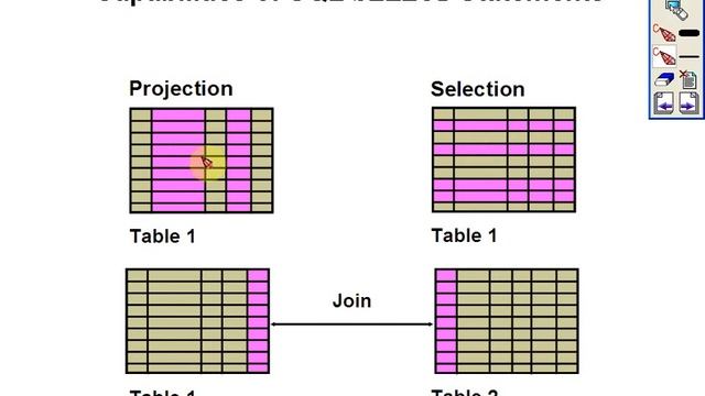 Select Statement Part 1 смотреть онлайн