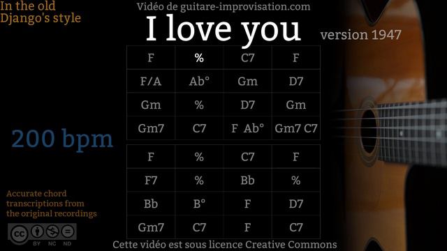 I Love You (200 bpm) - Gypsy jazz Backing track / Jazz manouche смотреть онлайн