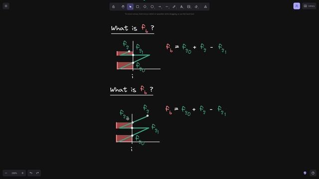 Fee Growth Below Part 1 | Uniswap V3 Core Contract Explained - Part 31 смотреть онлайн