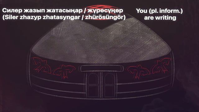 WARC Kyrgyz Language Tutorials Episode 19: The Present Continuous Tense смотреть онлайн