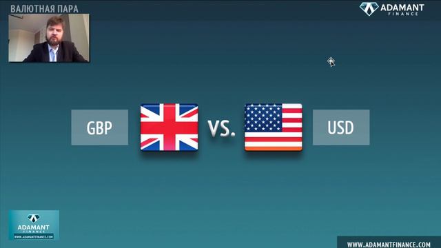 Технический анализ рынка FOREX 28 марта