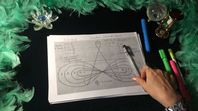 Звезда Магов. Самая загадочная звезда. Символ КАТАПУТРА. Часть 4. смотреть онлайн
