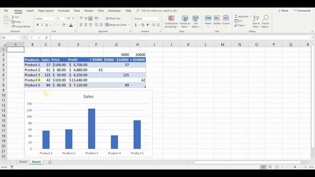 Excel Bar Chart - Conditional Formatting | FREE Download смотреть онлайн