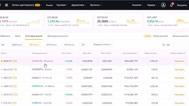 Интерфейс Binance