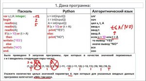 Решение задания 6 ОГЭ по информатике (задание с параметром А) (1)