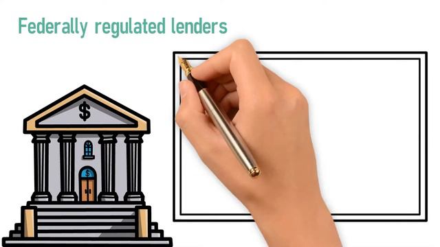 Personal Loans Explained (what is a personal loan and how does it work) смотреть онлайн