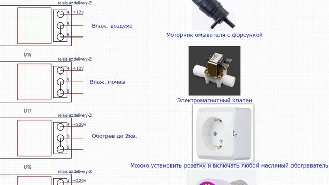 Контроллер теплицы на Arduino (часть2) смотреть онлайн