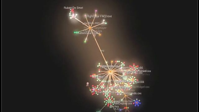A view of FlightGear (core) activity on Git between 2.6.0 and 2.8.0. смотреть онлайн