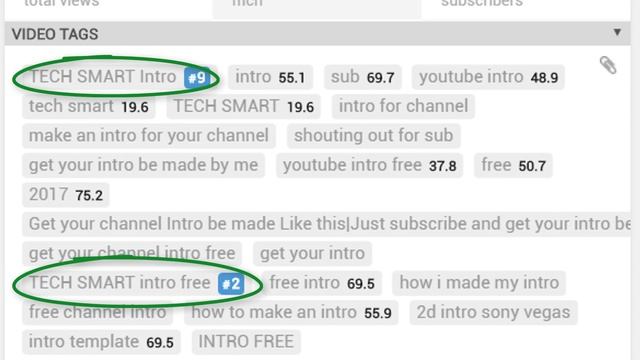 How To Find The Best Keywords on YouTube? ?? vidIQ Q&A смотреть онлайн