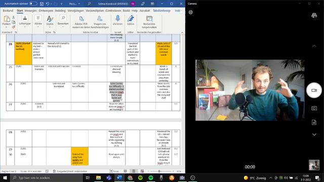 How I Learn Persian in 2022 - The First Two Months смотреть онлайн