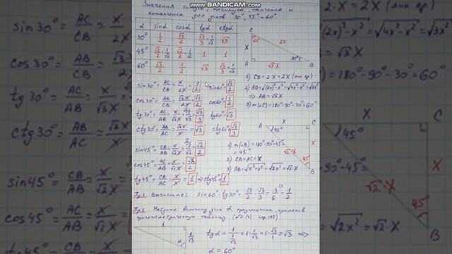 Тригонометрическая таблица смотреть онлайн